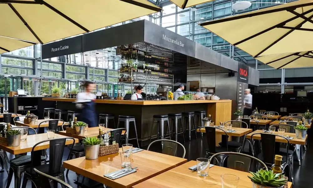 Obica Canary Wharf