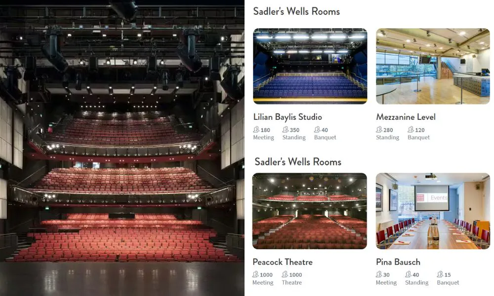 The main auditorium at Sadler's Wells and examples of their rooms