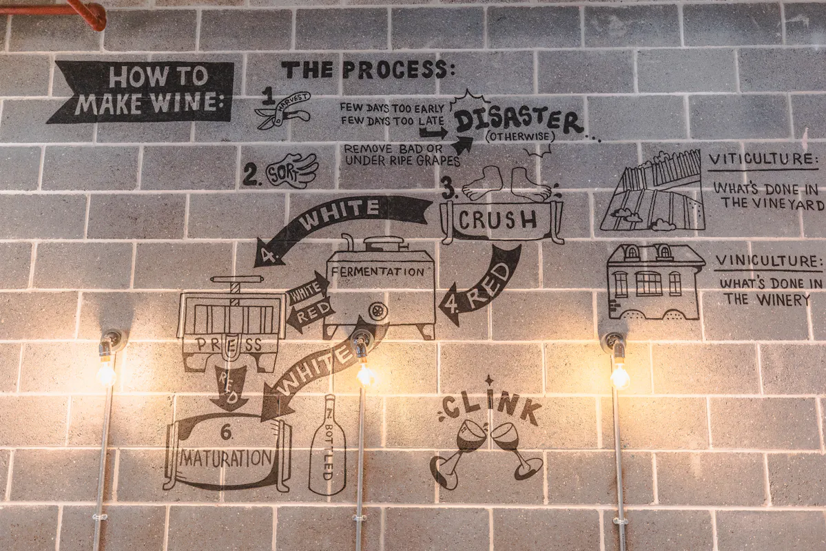 Vagabond Wines Victoria