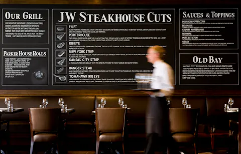 JW Steakhouse