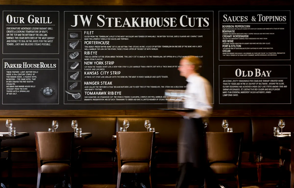JW Steakhouse