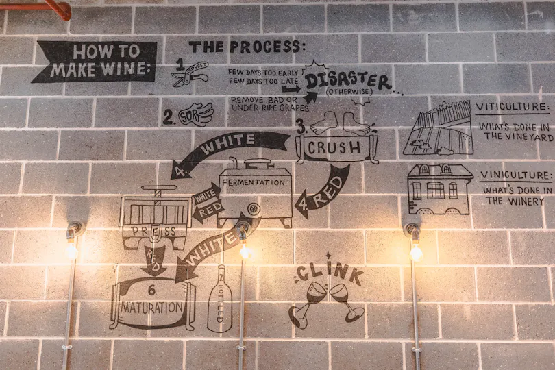 Vagabond Wines Victoria