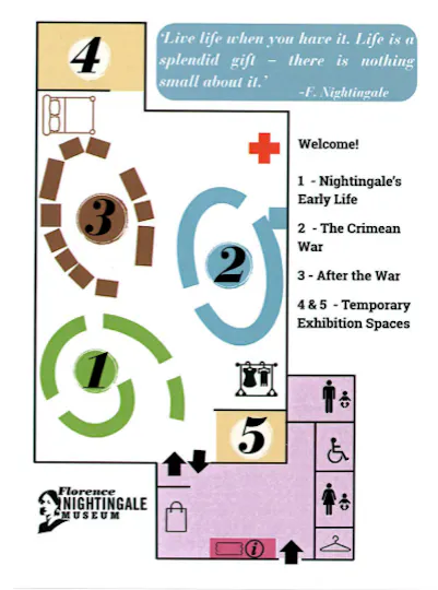 Florence Nightingale Museum