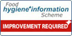 Food Hygiene Rating Improvement Required for Ralph & Finns