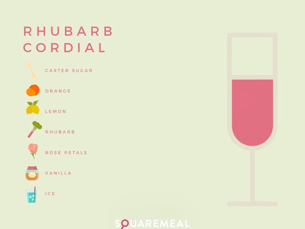 Rhubarb cordial