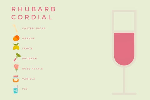 Rhubarb cordial