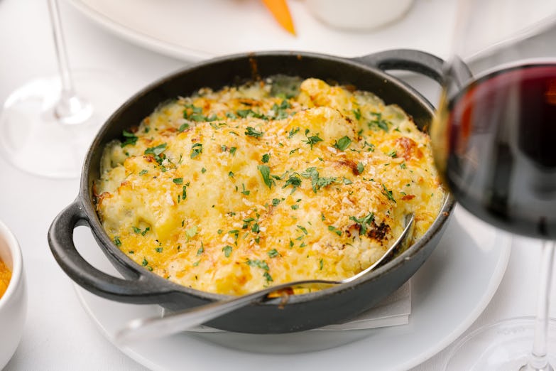 Roast, London Restaurant Review, Menu, Opening Times