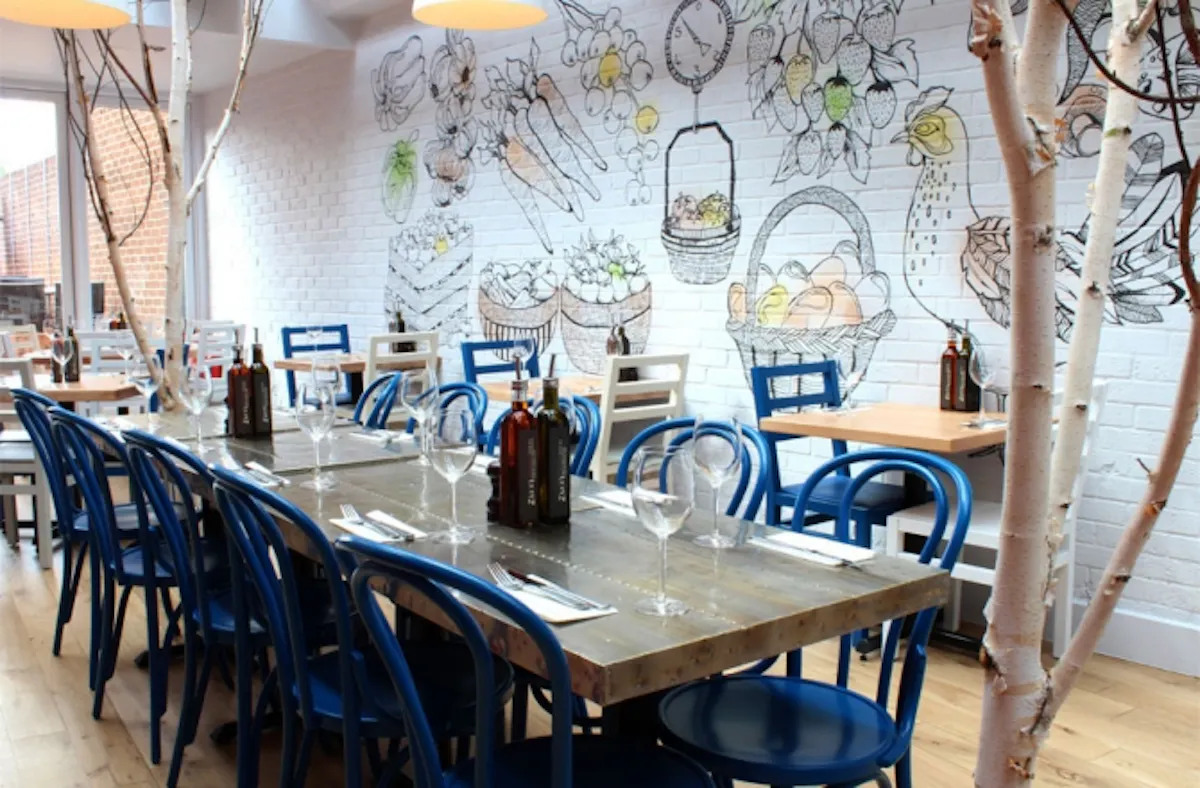 Zizzi Basingstoke
