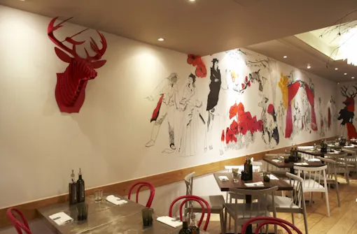 Zizzi Richmond