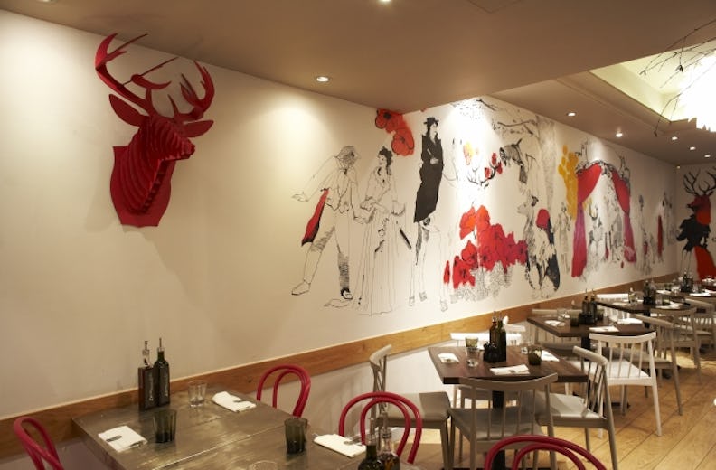 Zizzi Richmond