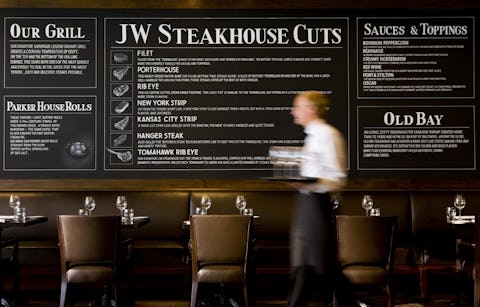 JW Steakhouse