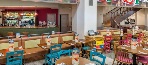 Bella Italia - Manchester Arndale