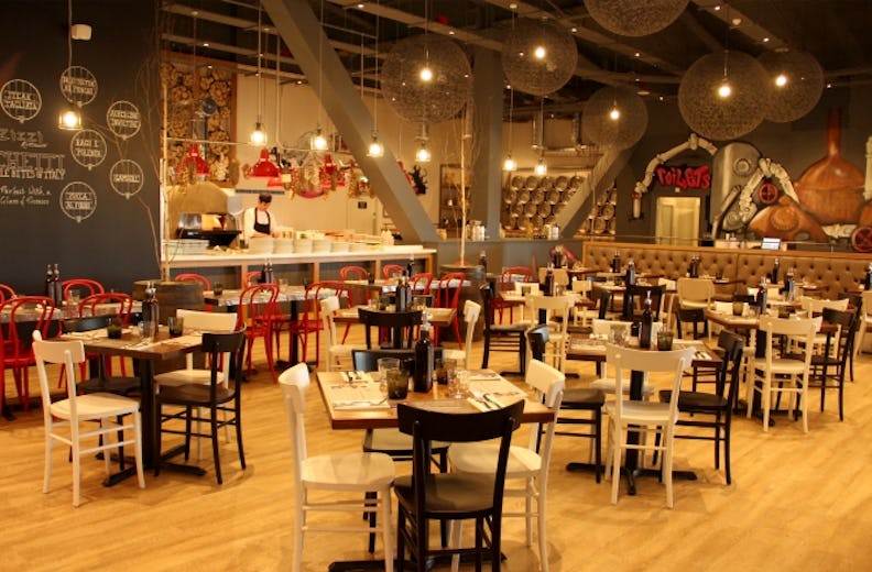 Zizzi - Romford