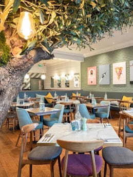Bella Italia - Sheffield