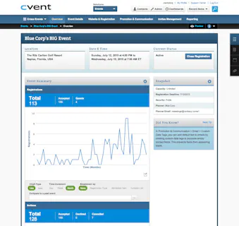 Cvent Europe