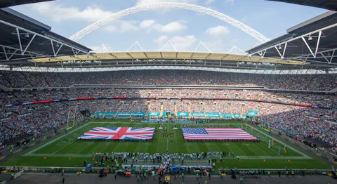 NFL International